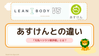 【LEANBODY】あすけんとの違いは「元気ハツラツ度評価」「写真付き献立表」にあり!